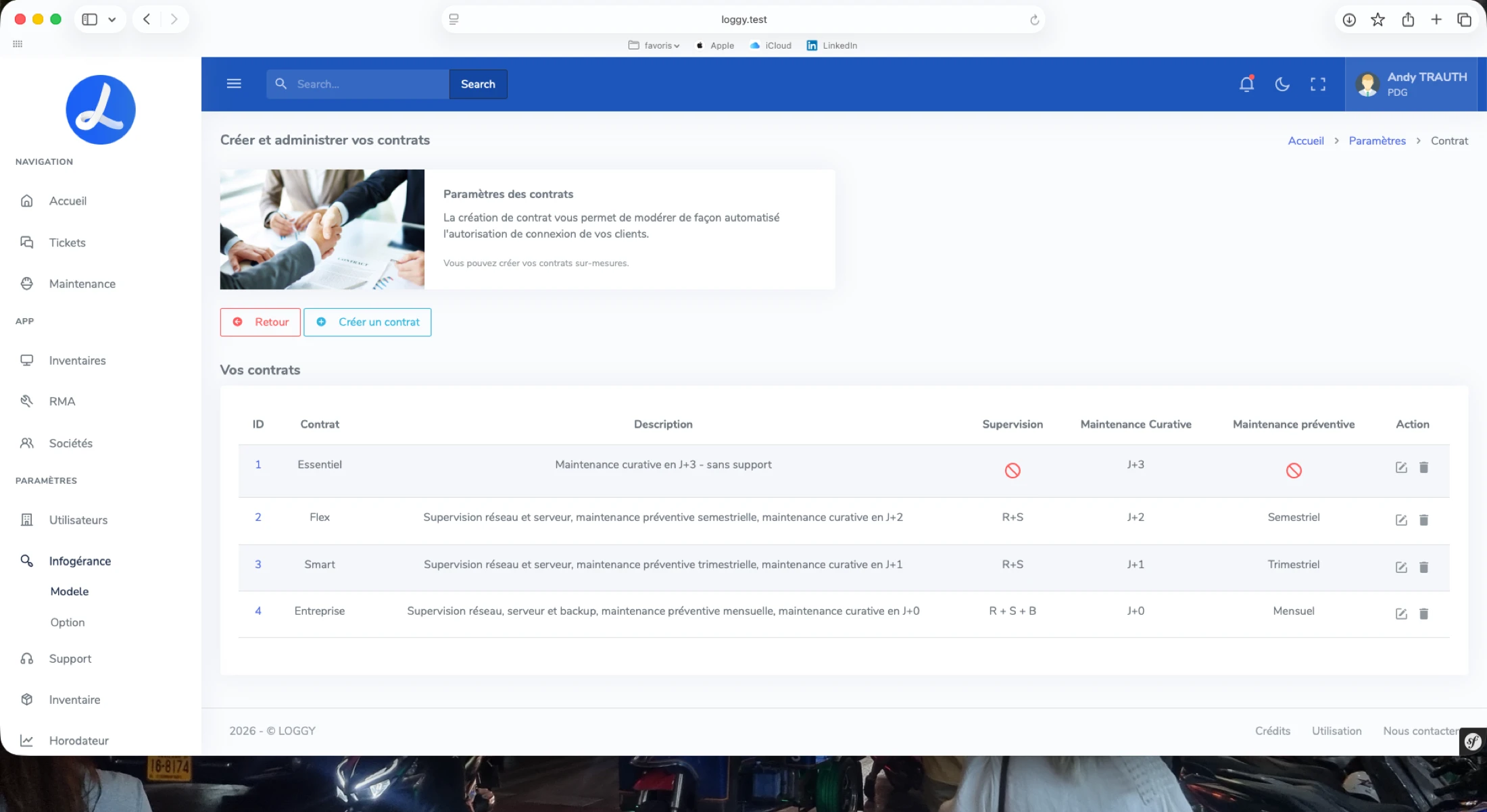 Modèles de contrats de support Loggy
